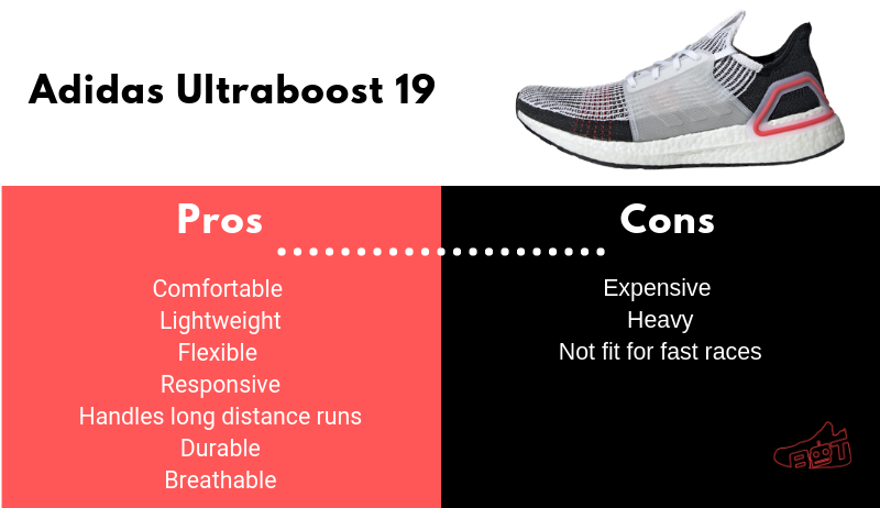 adidas ultra boost vs nike vaporfly 4