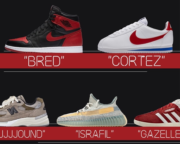 Depressie Welke kousen How Does Each Brand Choose Their Sneaker Names? 
