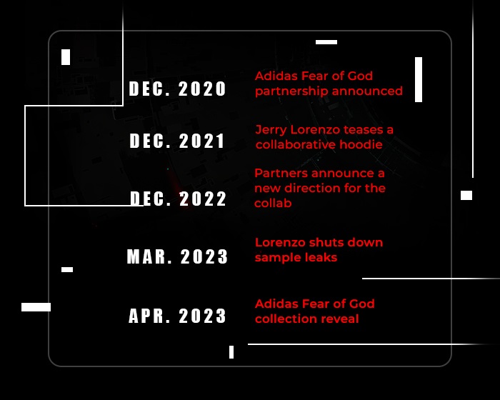 Jerry Lorenzo Fear of God x adidas New Direction Statement
