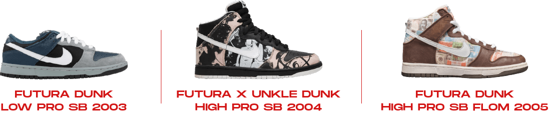 Futura SB Dunk Collabs NSB