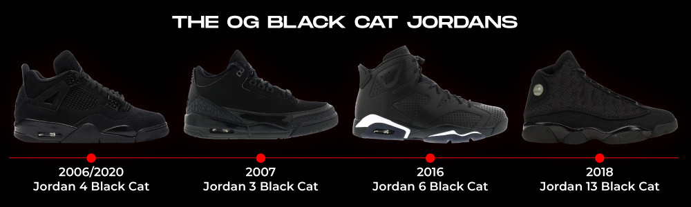 Black Cat Jordans Bring Elegance and Drip to the Table