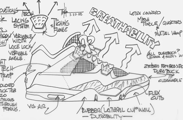 Air Jordan 4 Sketches NSB